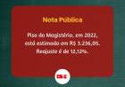 Piso do Magistério, em 2022, está estimado em R$ 3.236,05 - reajuste de 12,12%