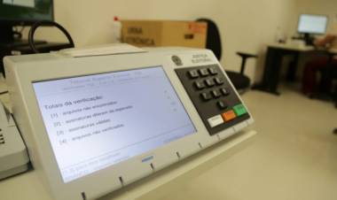 Regras para a candidatura de quem já ocupa cargo político-eletivo