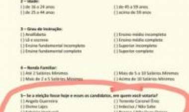 “DESESPERADOS” publicam pesquisa irregular e suspeita