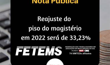 Reajuste de 31,3% para os professores em 2022, elevando o Piso para R$ 3.845,34