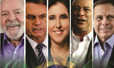Bolsonaro vence Lula em todos os cenários no MS segundo nova pesquisa Ranking