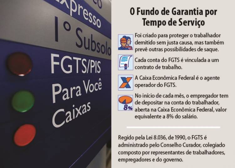 FGTS: projetos em análise no Senado ampliam possibilidades de saque