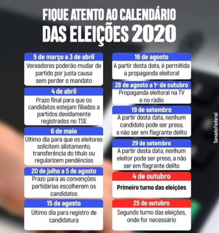 Saiba quais regras vão vigorar nas eleições municipais de 2020