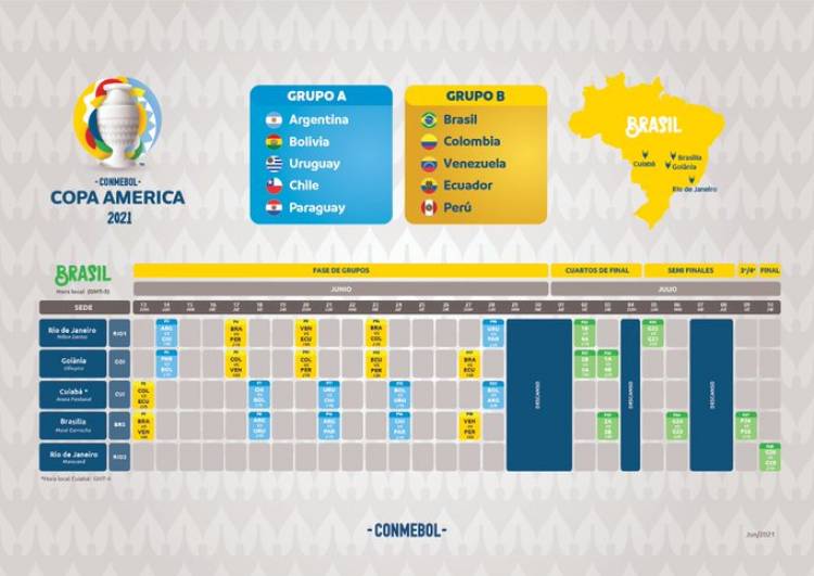 Conmebol divulga tabela e Brasil estreia em Brasília na Copa América