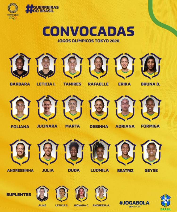 Pia convoca seleção feminina para Tóquio apostando em time experiente