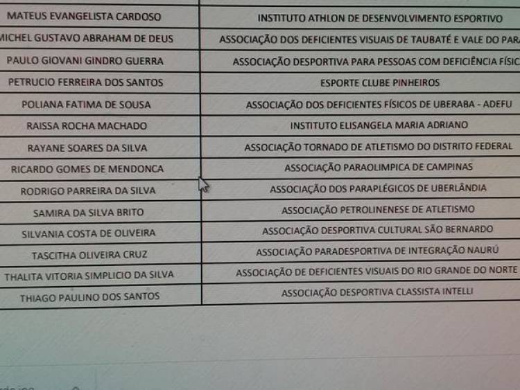 SILVÂNIA COSTA CONQUISTA O BI CAMPEONATO NO SALTO EM DISTÂNCIA PARALÍMPICO E CONSEGUE SER VISTA PELOS POLÍTICOS E GESTORES DE TRÊS LAGOAS/MS.