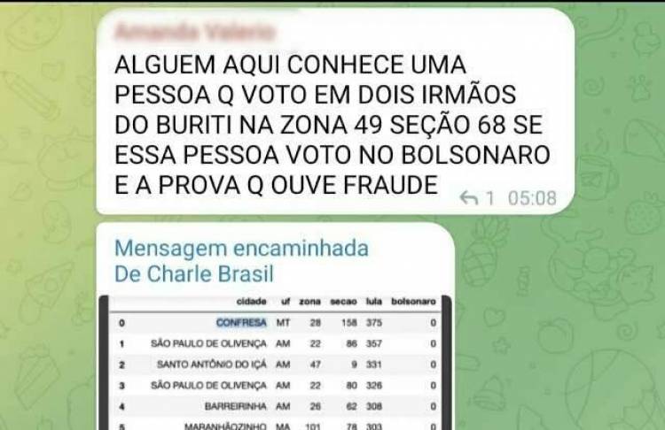 MS teve urna com votação unânime: sabe onde?